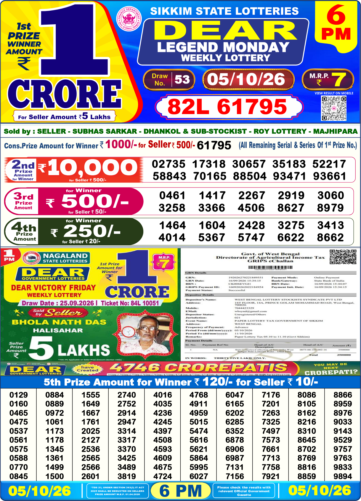 Lottery Sambad 6 PM result 2026-10-05, page 1