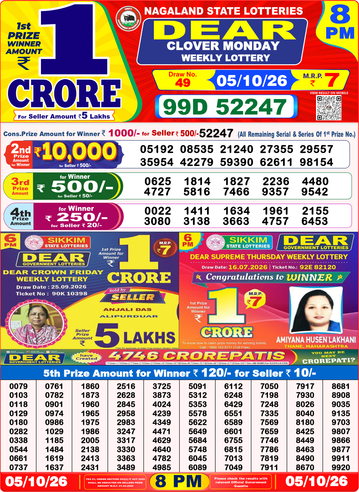 Lottery Sambad 8 PM result 2026-10-05, page 1