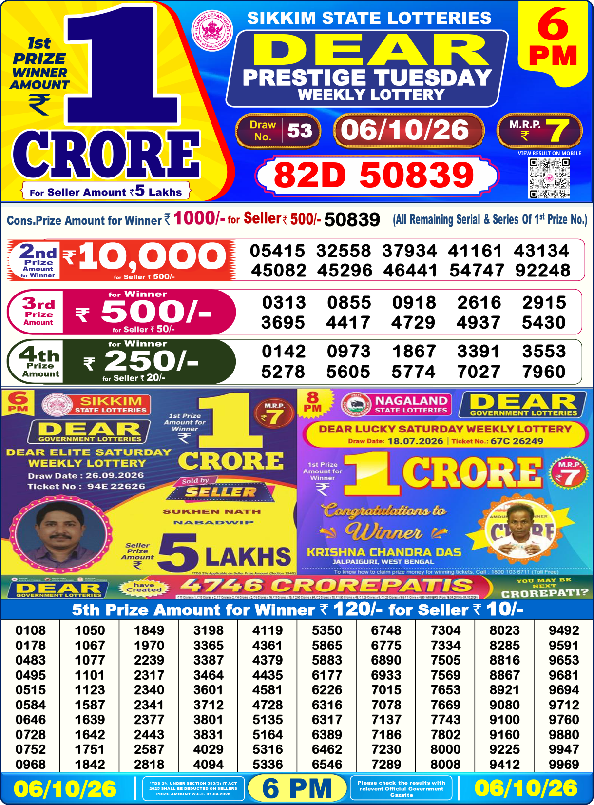 Lottery Sambad 6 PM result 6.10.2026, page 1