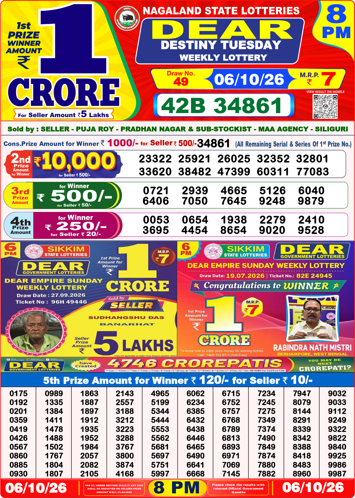 Lottery Sambad 8 PM result 6.10.2026, page 1