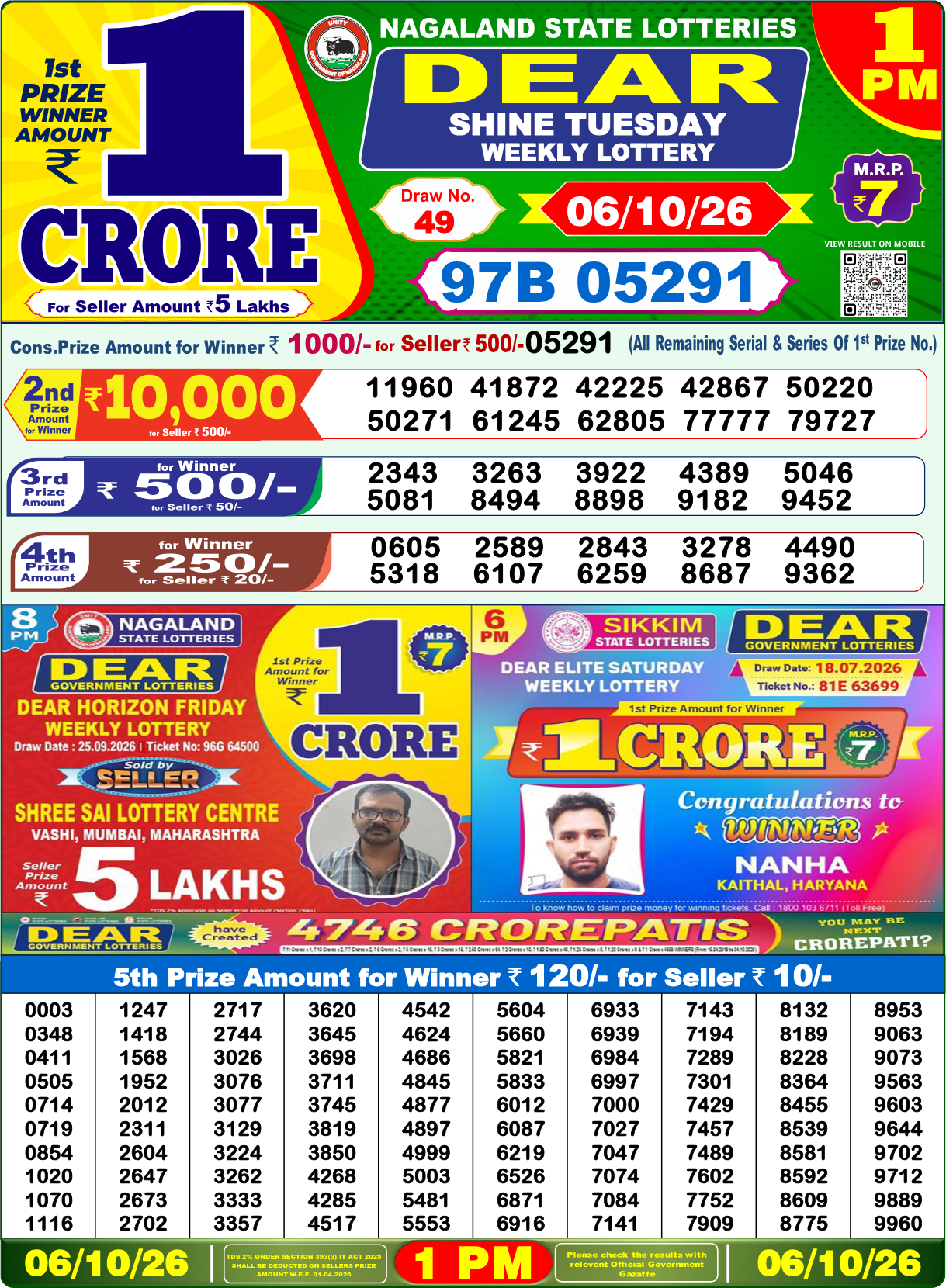 Lottery Sambad 1 PM result 6.10.2026, page 1