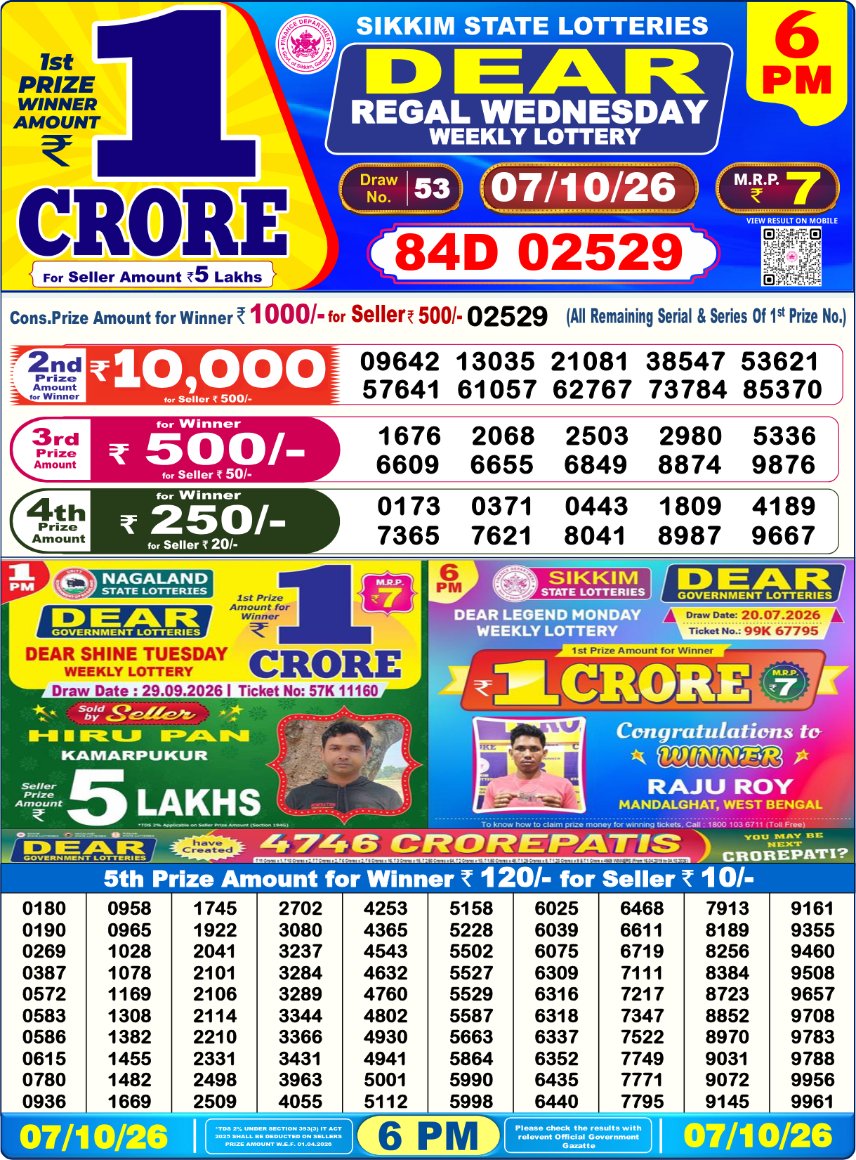 Lottery Sambad 6 PM result 7.10.2026, page 1