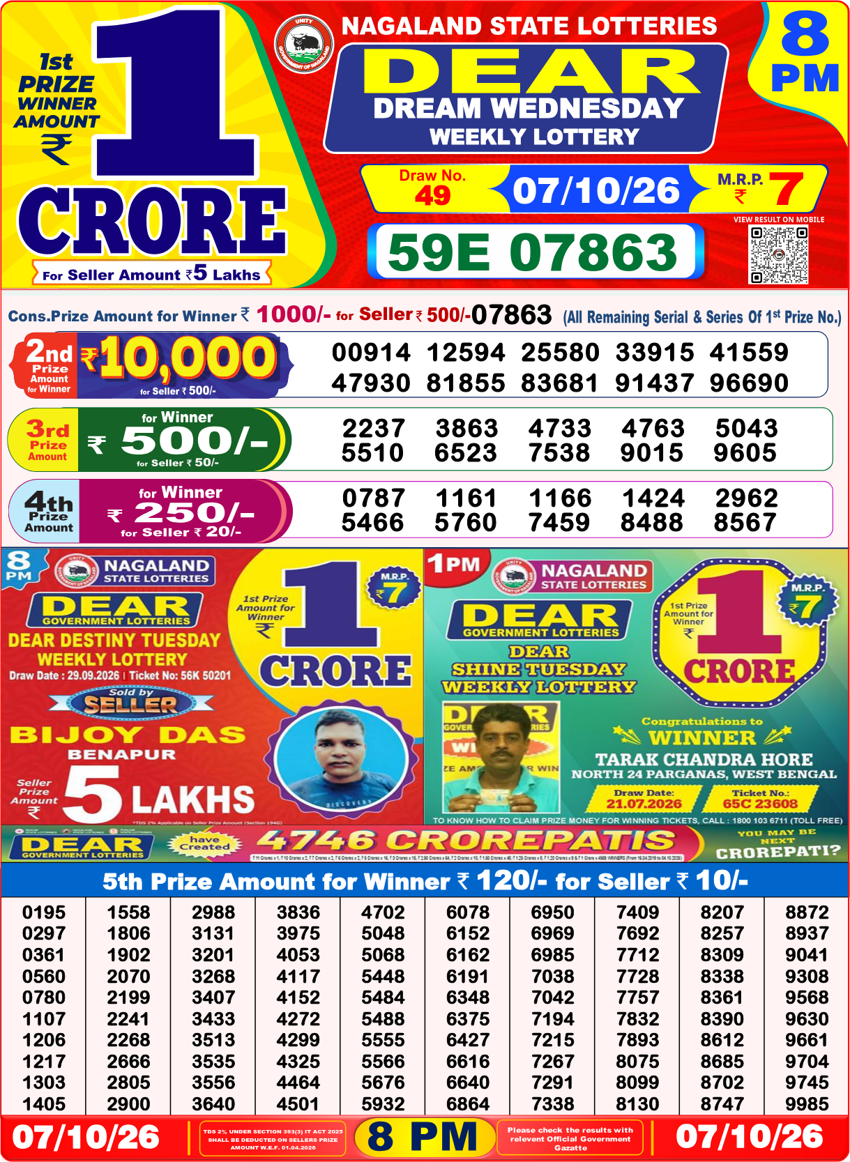 Lottery Sambad 8 PM result 7.10.2026, page 1
