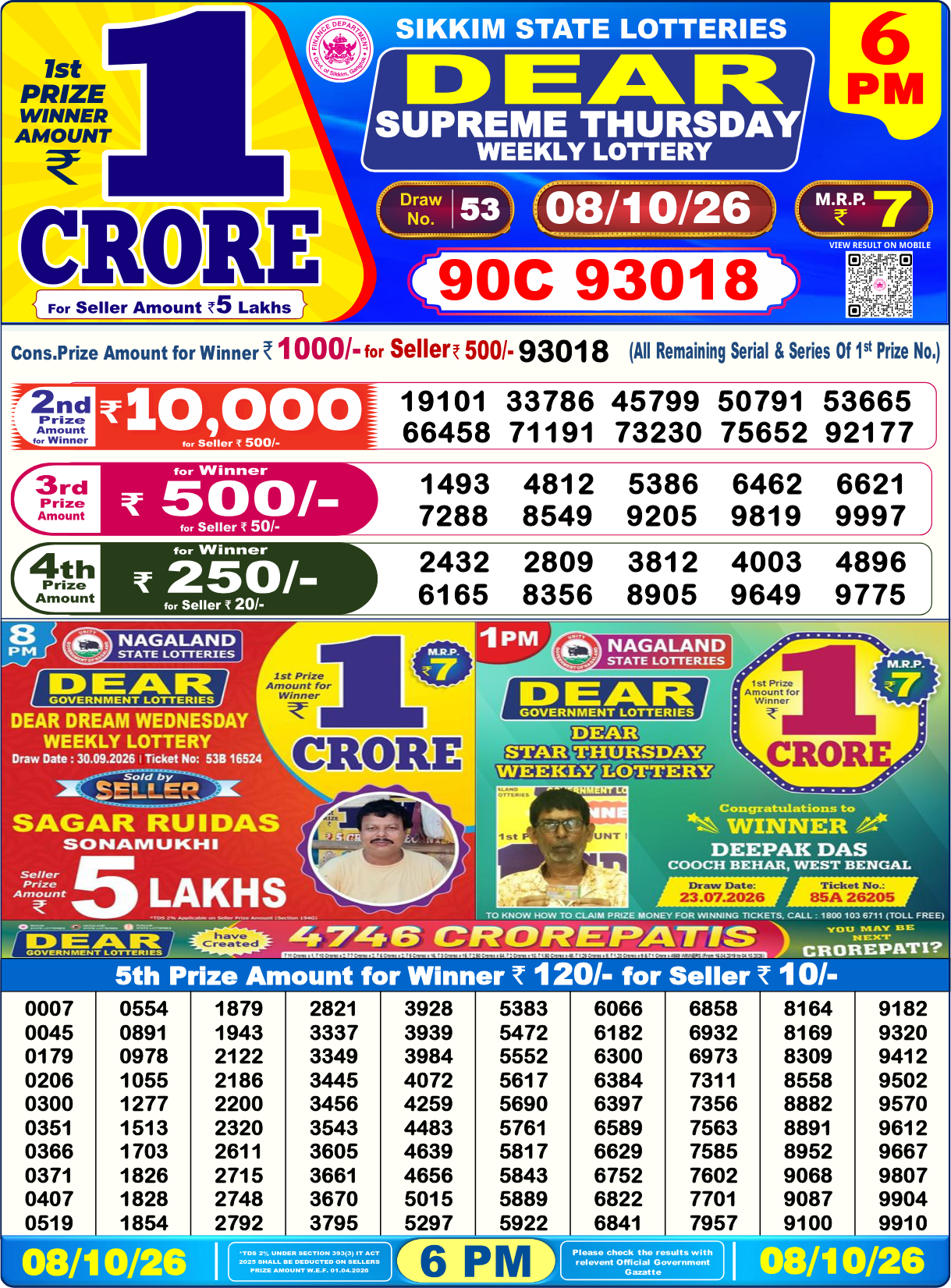Lottery Sambad 6 PM result 8.10.2026, page 1