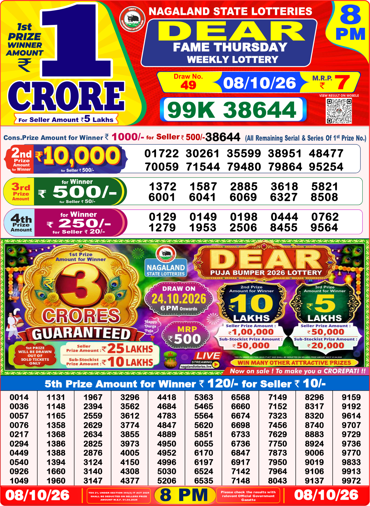 Lottery Sambad 8 PM result 8.10.2026, page 1