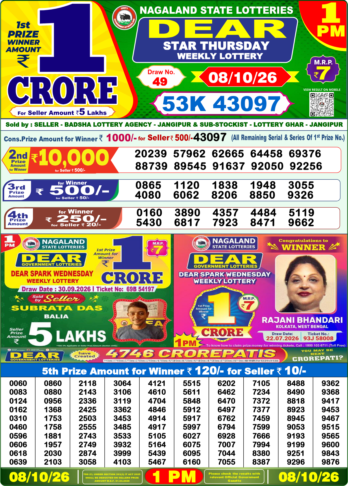 Lottery Sambad 1 PM result 8.10.2026, page 1