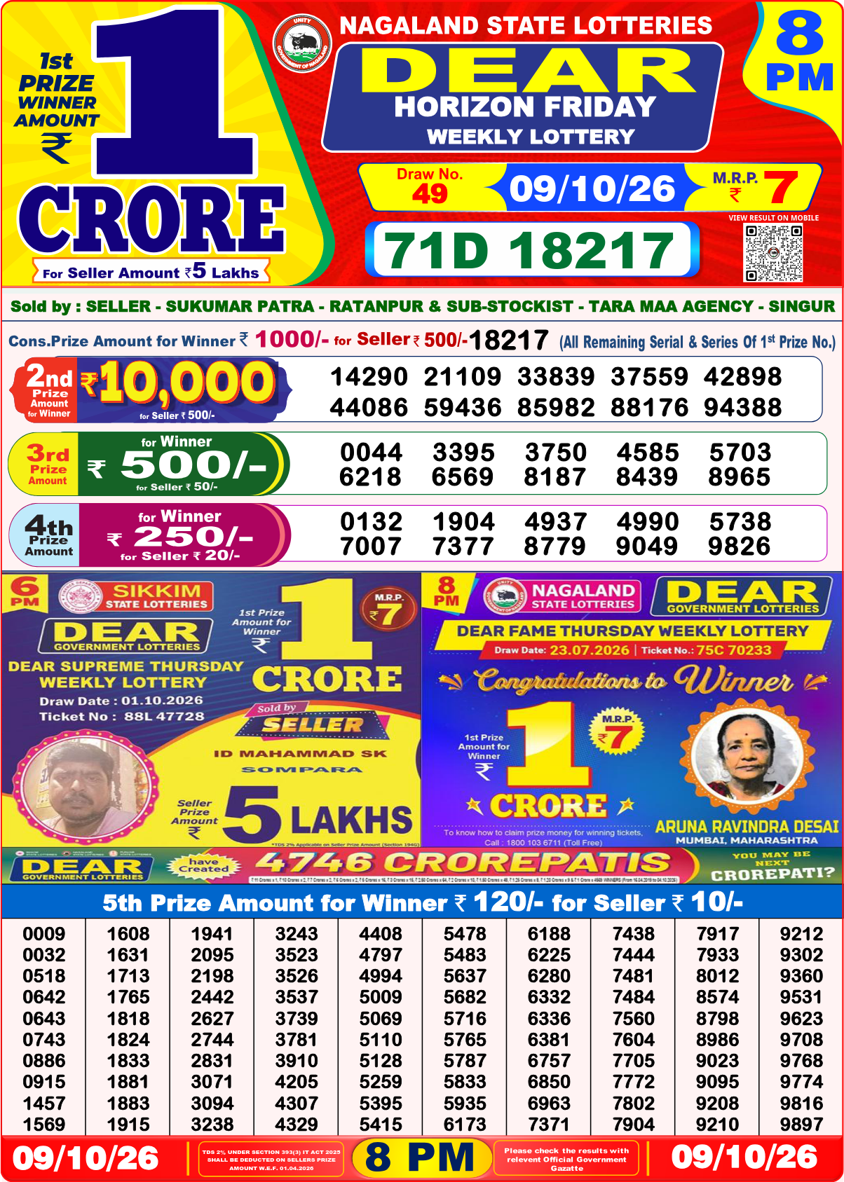 Lottery Sambad 8 PM result 9.10.2026, page 1