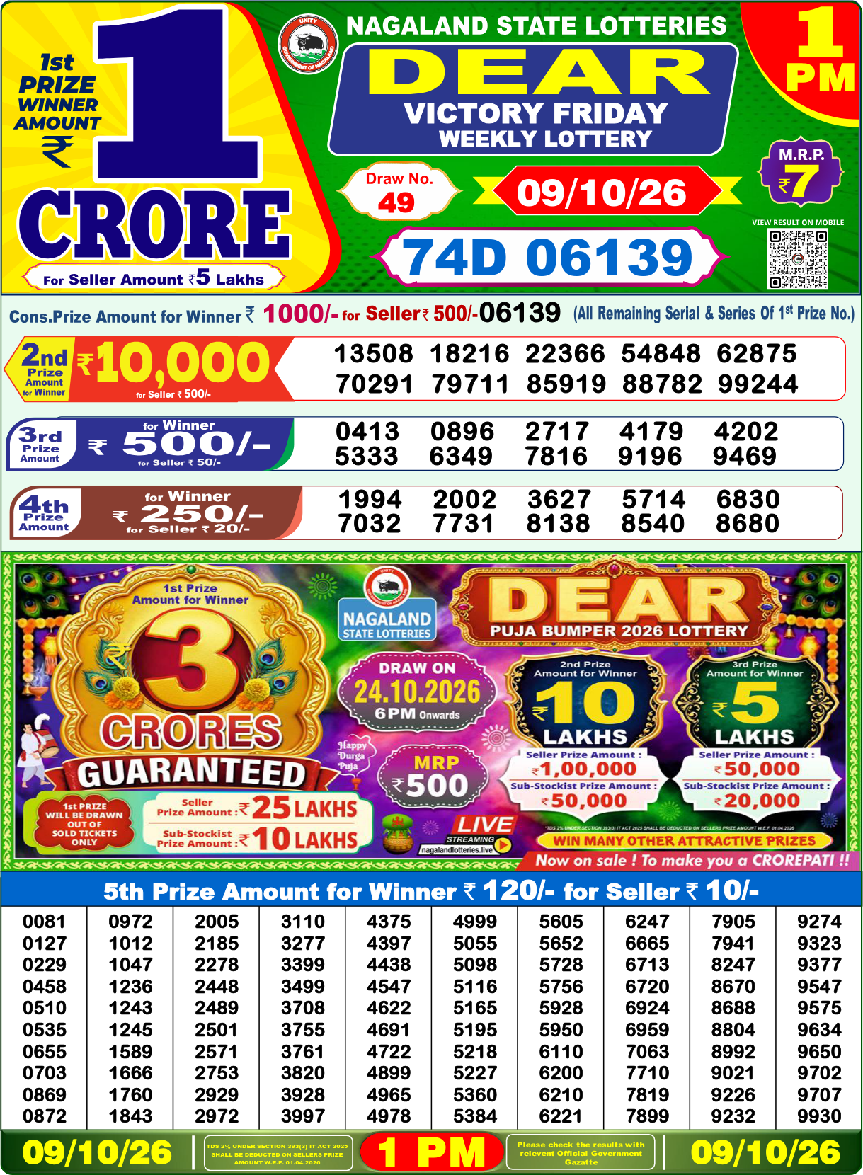 Lottery Sambad 1 PM result 9.10.2026, page 1