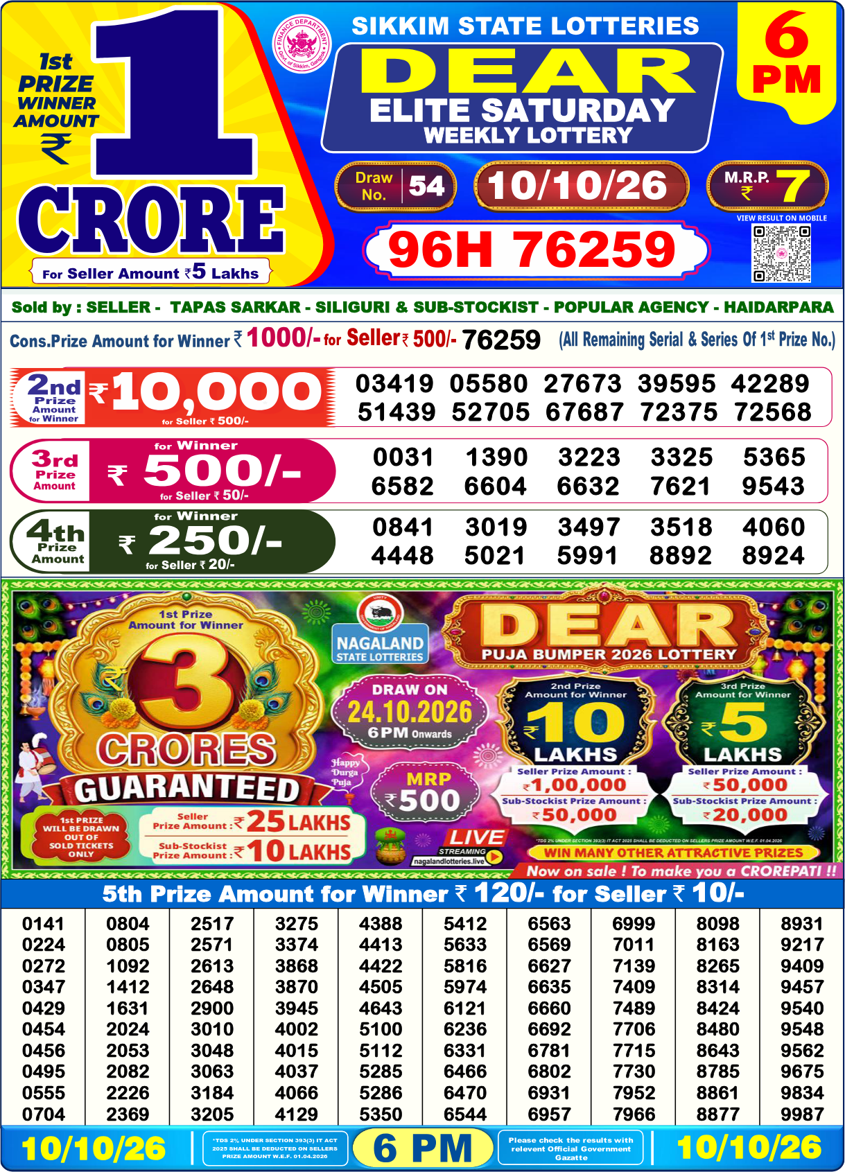 Lottery Sambad 6 PM result 10.10.2026, page 1
