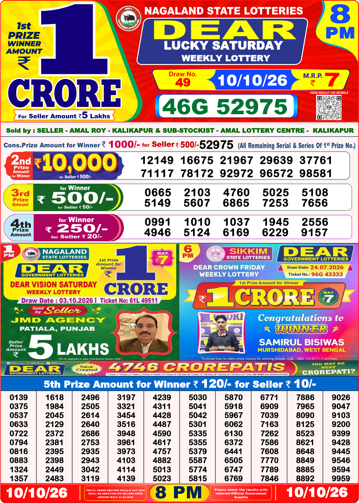 Lottery Sambad 8 PM result 10.10.2026, page 1