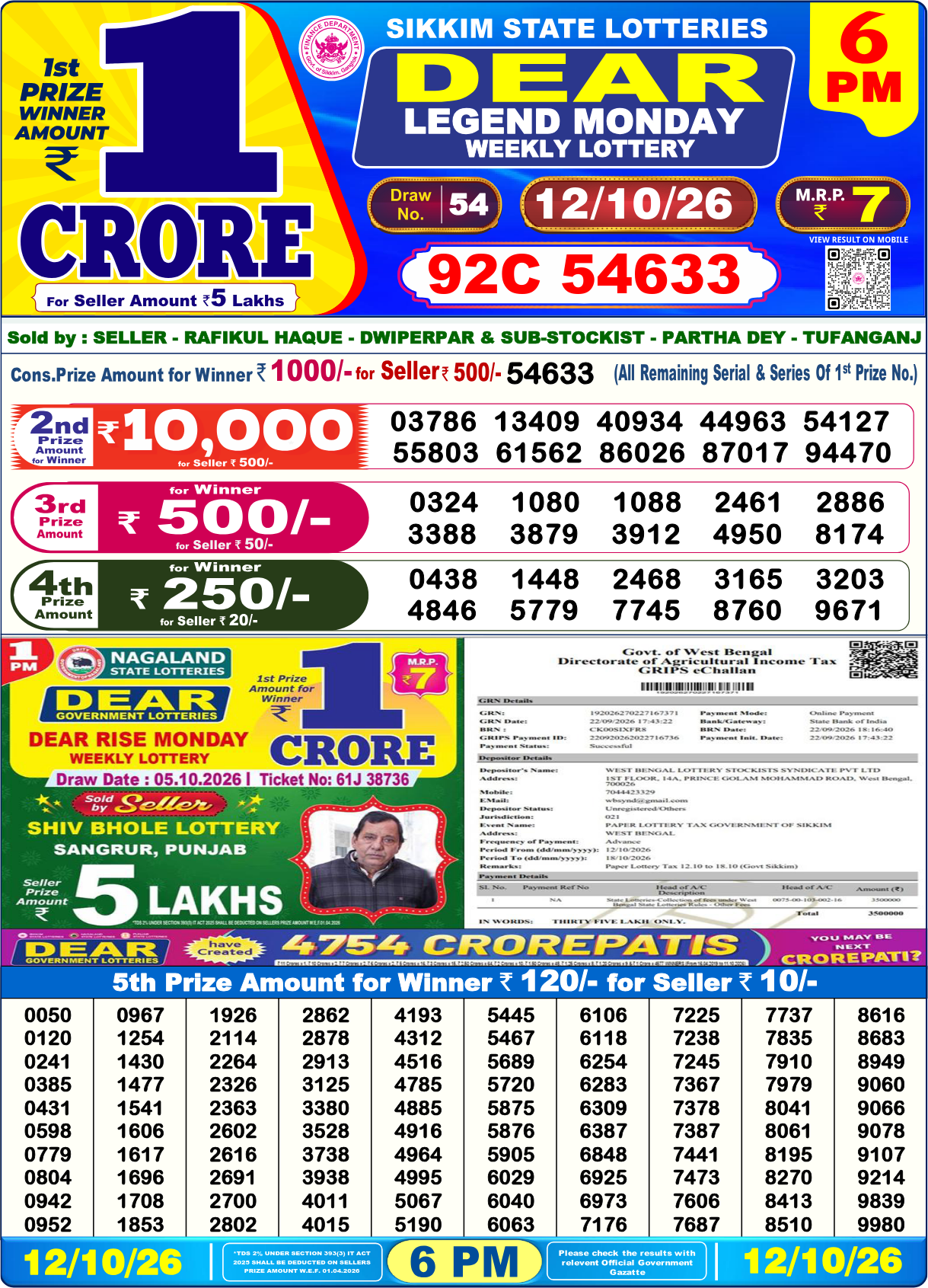 Lottery Sambad 6 PM result 12.10.2026, page 1