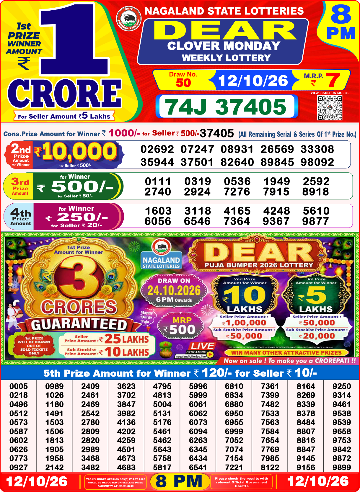 Lottery Sambad 8 PM result 12.10.2026, page 1
