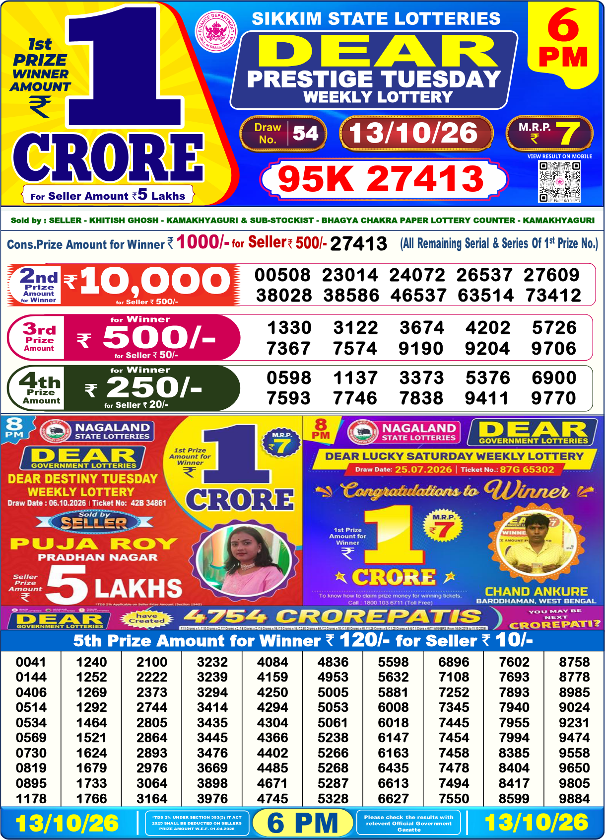 Lottery Sambad 6 PM result 13.10.2026, page 1