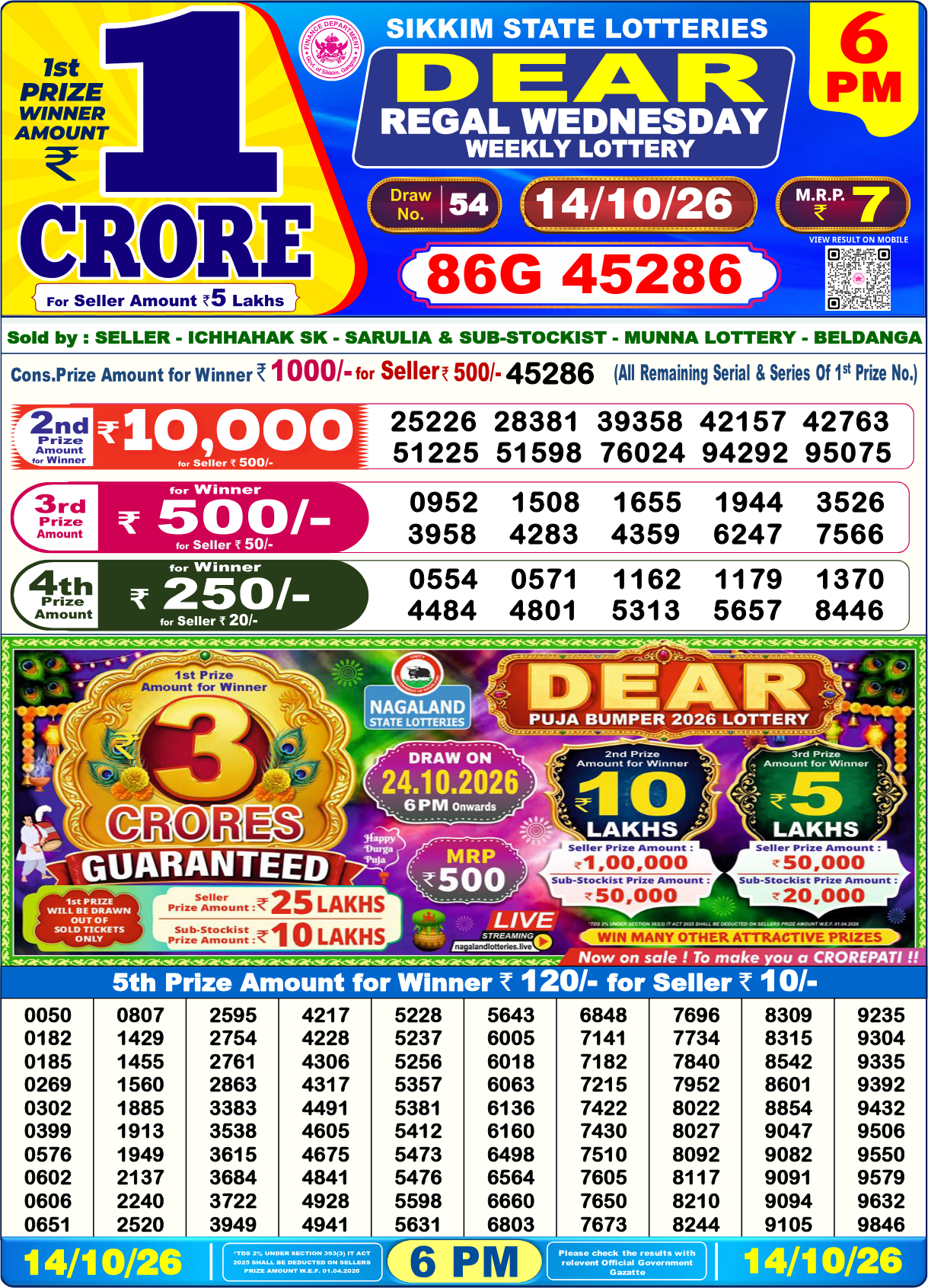 Lottery Sambad 6 PM result 14.10.2026, page 1