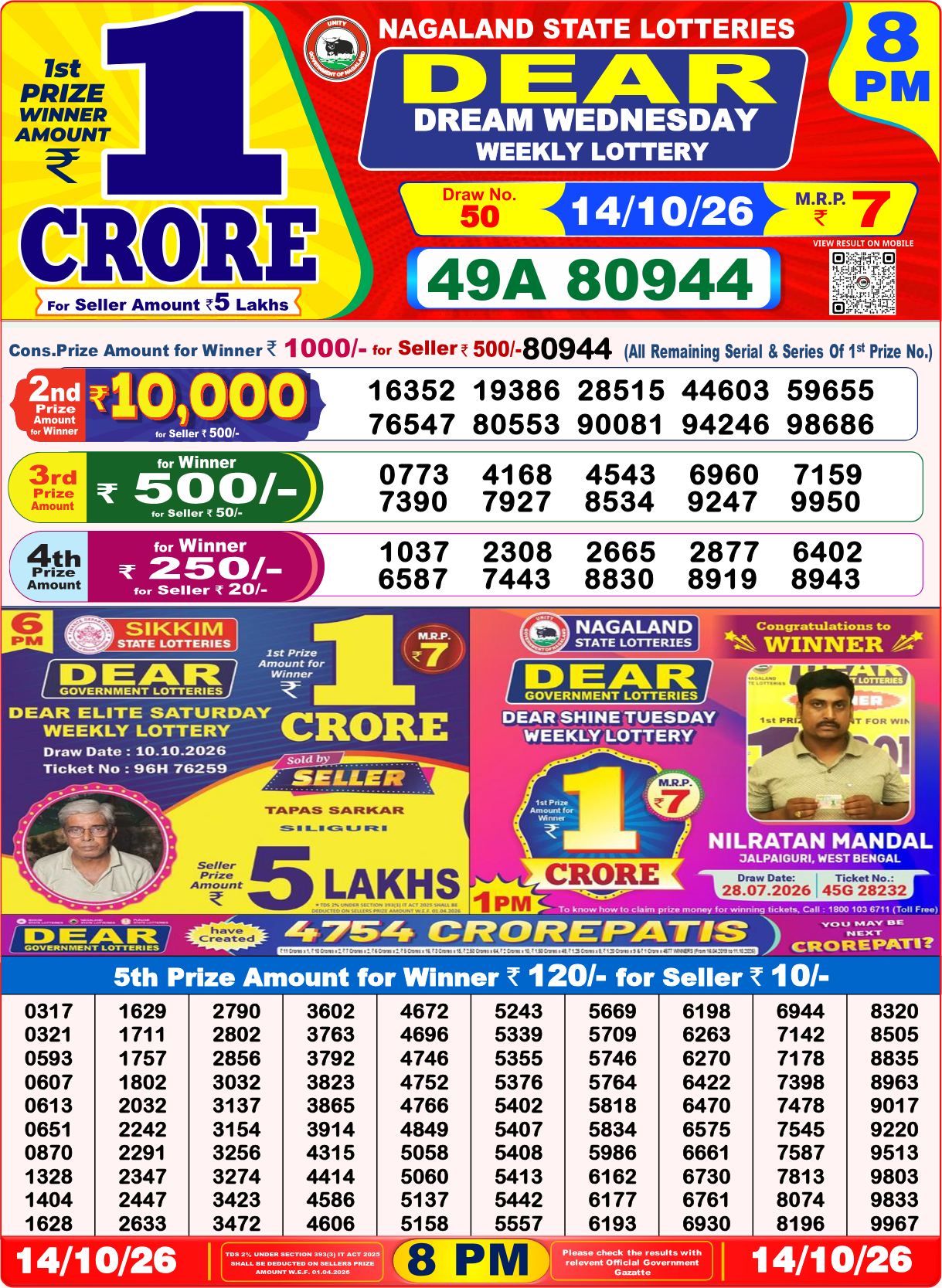 Lottery Sambad 8 PM result 14.10.2026, page 1