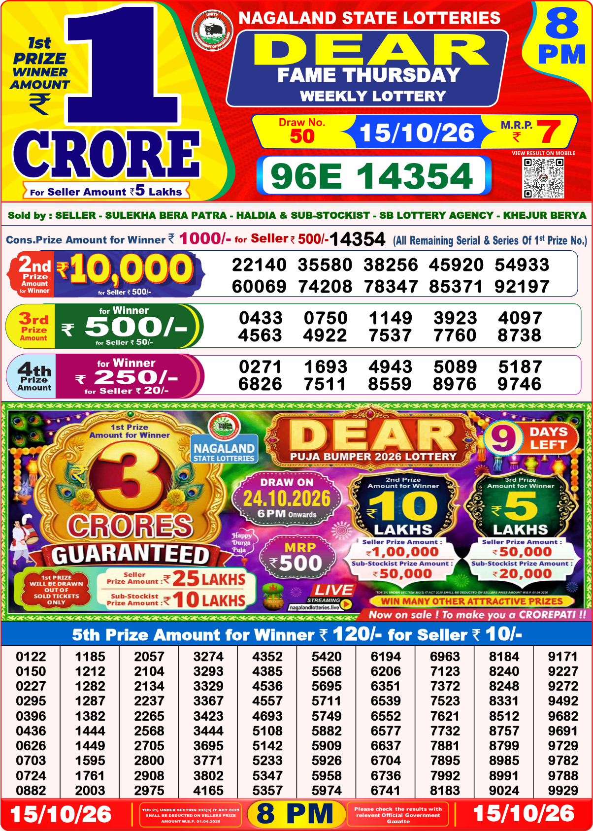 Lottery Sambad 8 PM result 15.10.2026, page 1