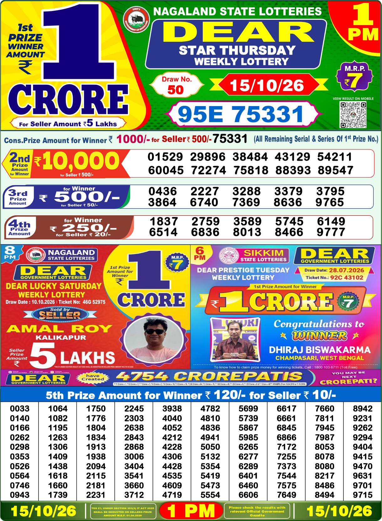 Lottery Sambad 1 PM result 15.10.2026, page 1
