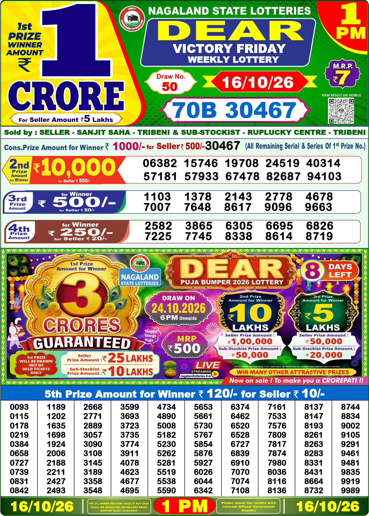 Lottery Sambad 1 PM result 16.10.2026, page 1