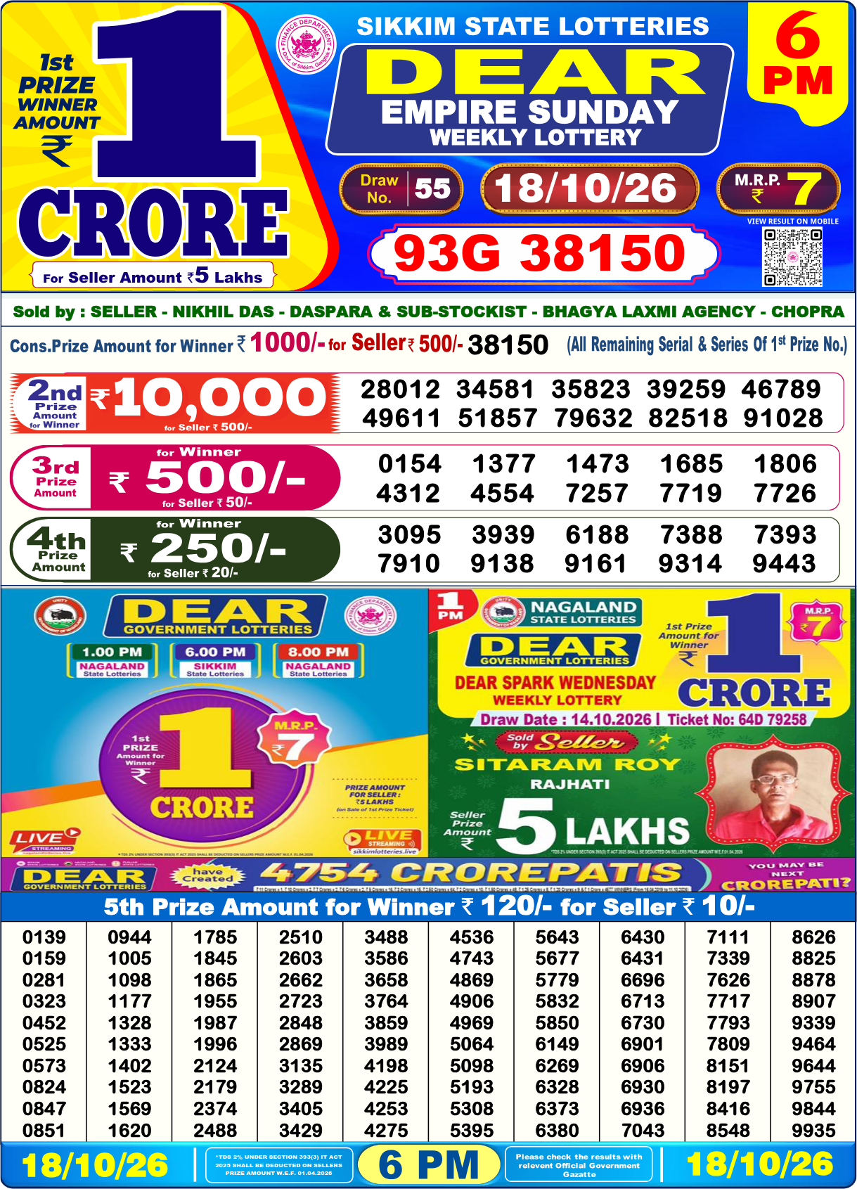 Lottery Sambad 6 PM result 18.10.2026, page 1
