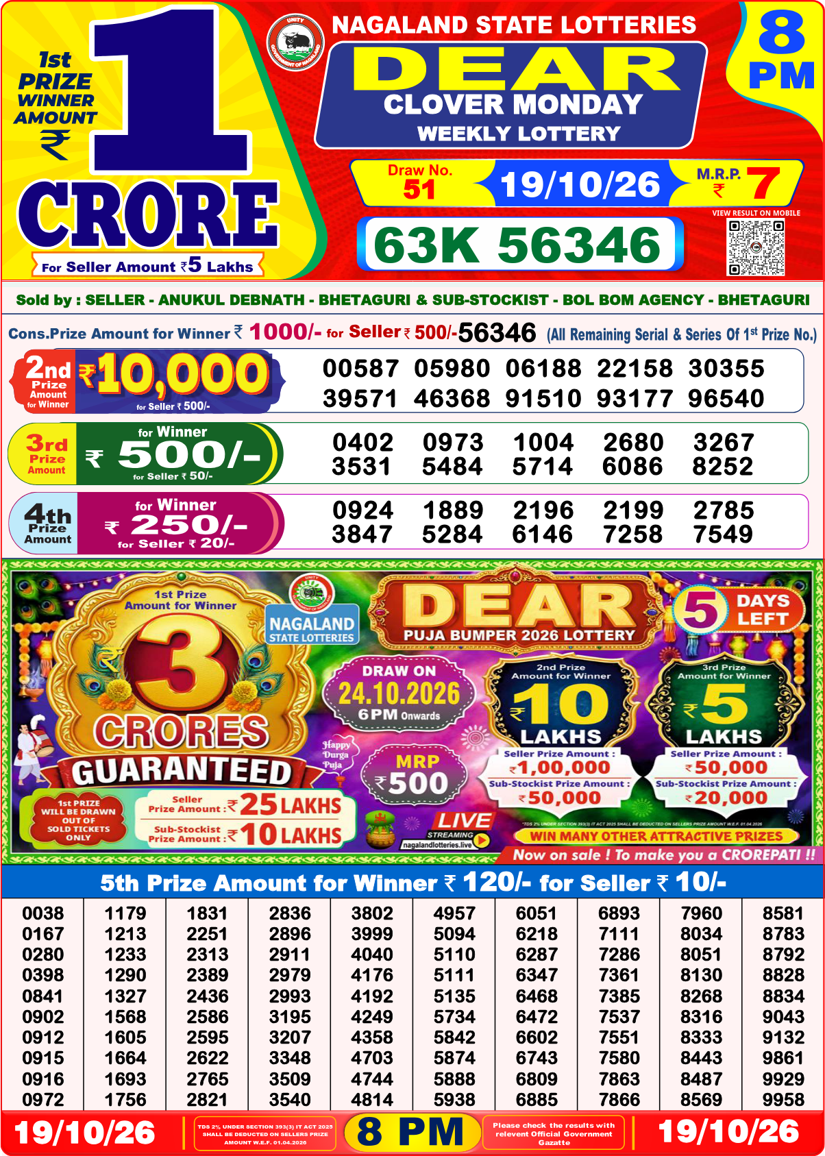 Lottery Sambad 8 PM result 19.10.2026, page 1