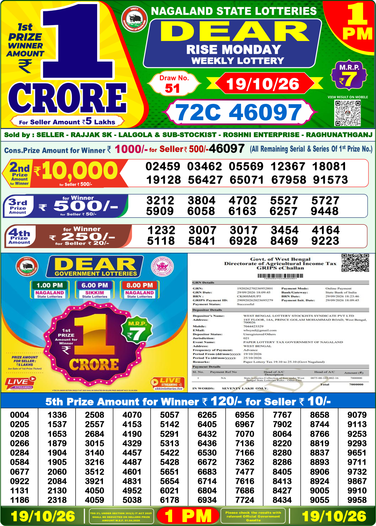 Lottery Sambad 1 PM result 19.10.2026, page 1