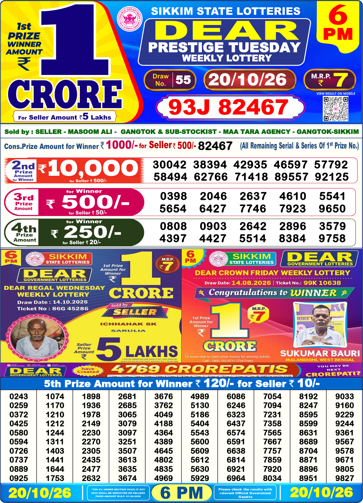 Lottery Sambad 6 PM result 20.10.2026, page 1