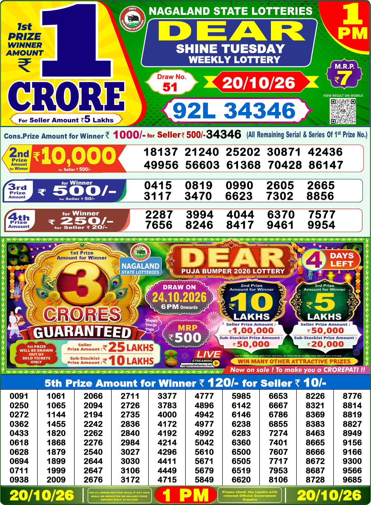Lottery Sambad 1 PM result 20.10.2026, page 1