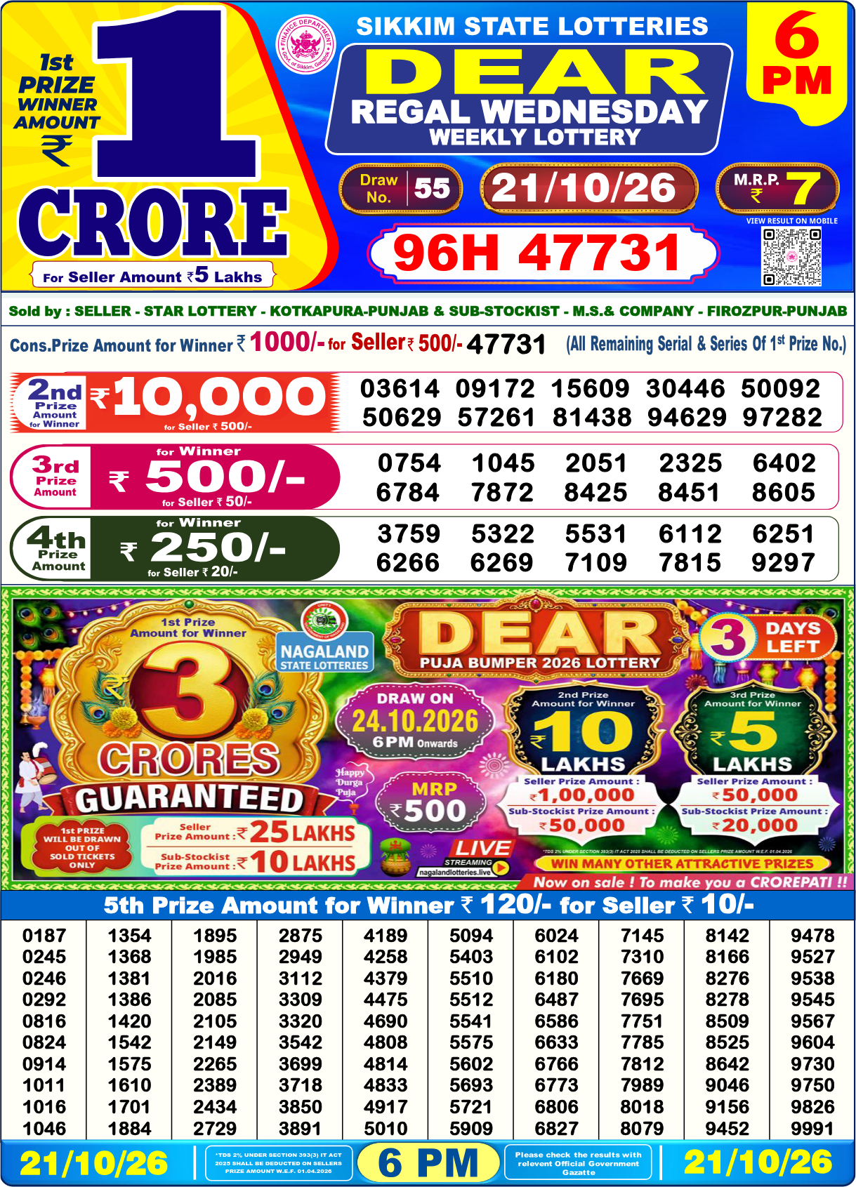 Lottery Sambad 6 PM result 21.10.2026, page 1