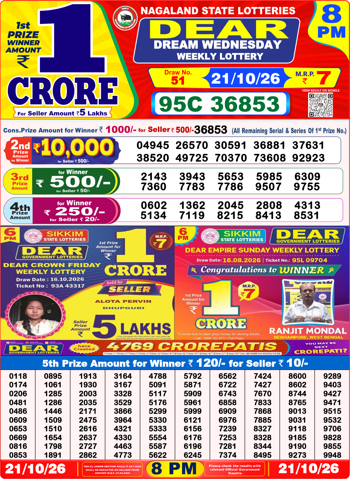 Lottery Sambad 8 PM result 21.10.2026, page 1