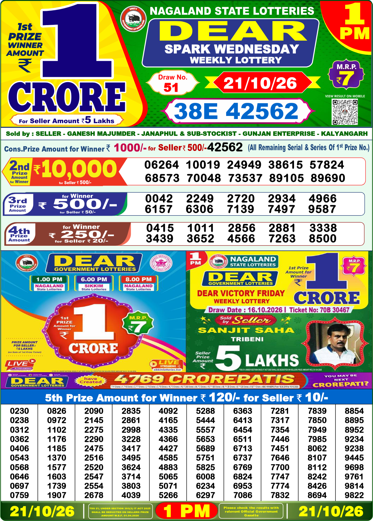 Lottery Sambad 1 PM result 21.10.2026, page 1