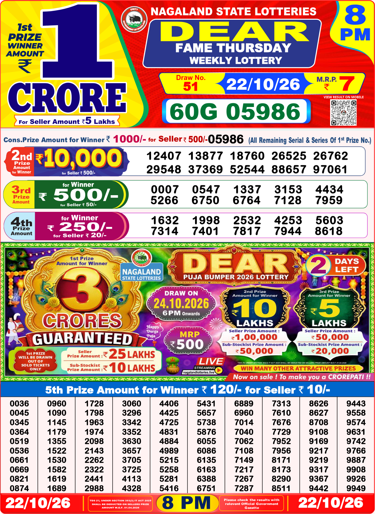 Lottery Sambad 8 PM result 22.10.2026, page 1