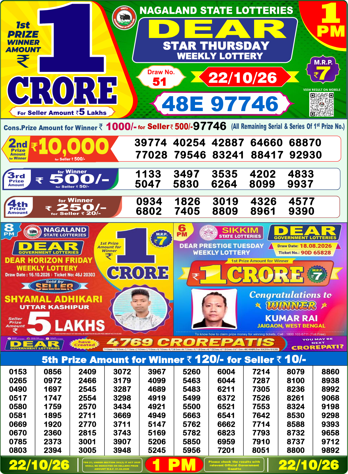 Lottery Sambad 1 PM result 22.10.2026, page 1