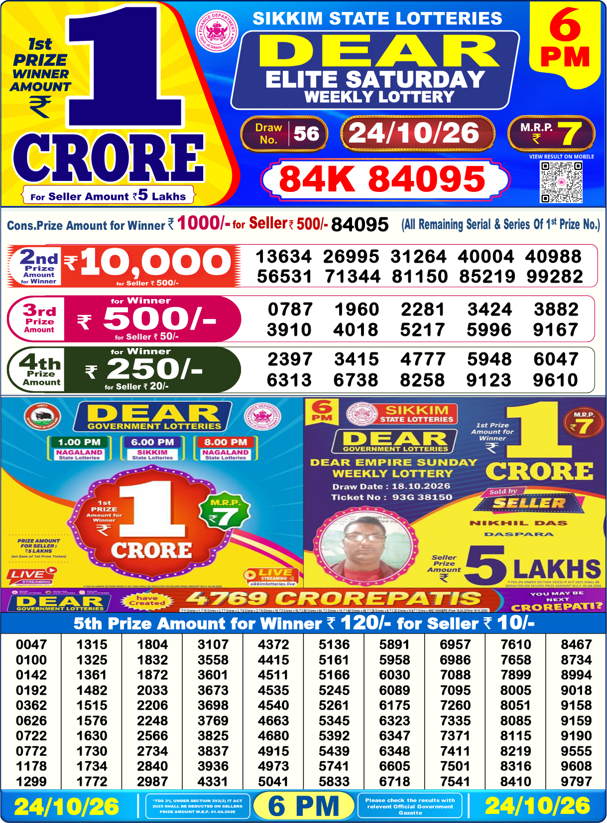 Lottery Sambad 6 PM result 24.10.2026, page 1