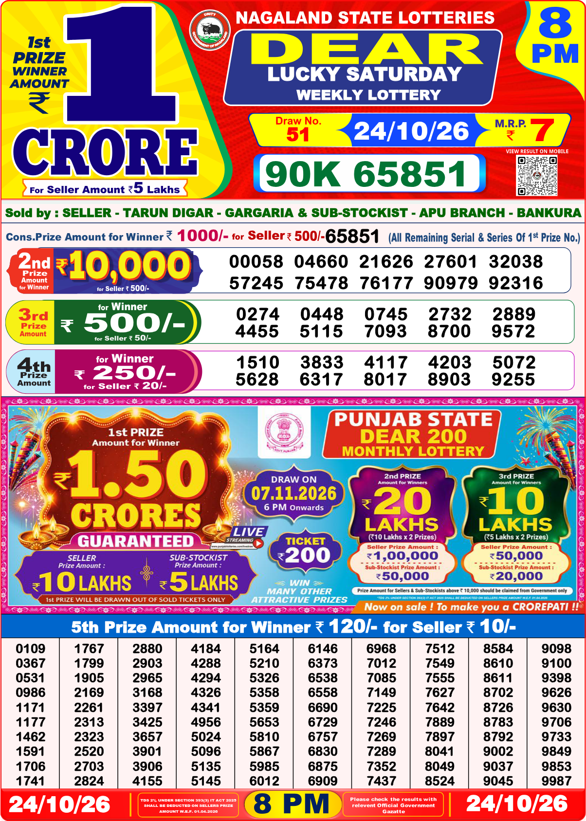 Lottery Sambad 8 PM result 24.10.2026, page 1