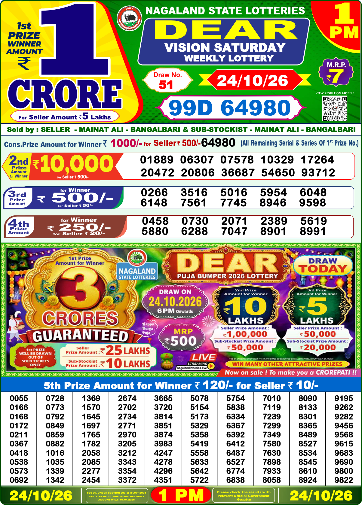 Lottery Sambad 1 PM result 24.10.2026, page 1