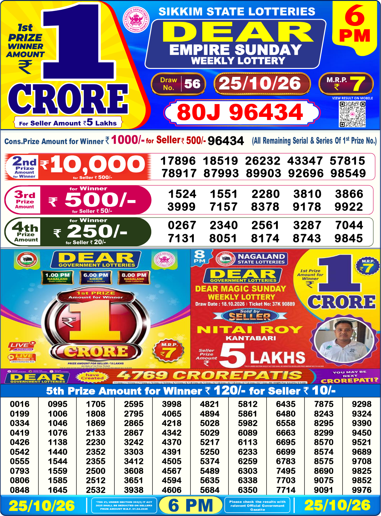 Lottery Sambad 6 PM result 25.10.2026, page 1