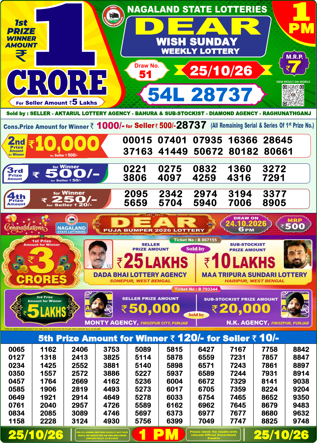 Lottery Sambad 1 PM result 25.10.2026, page 1