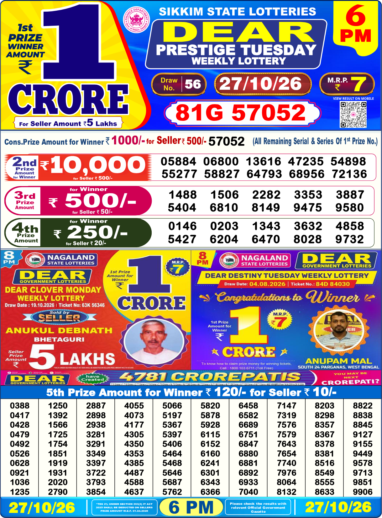 Lottery Sambad 6 PM result 27.10.2026, page 1