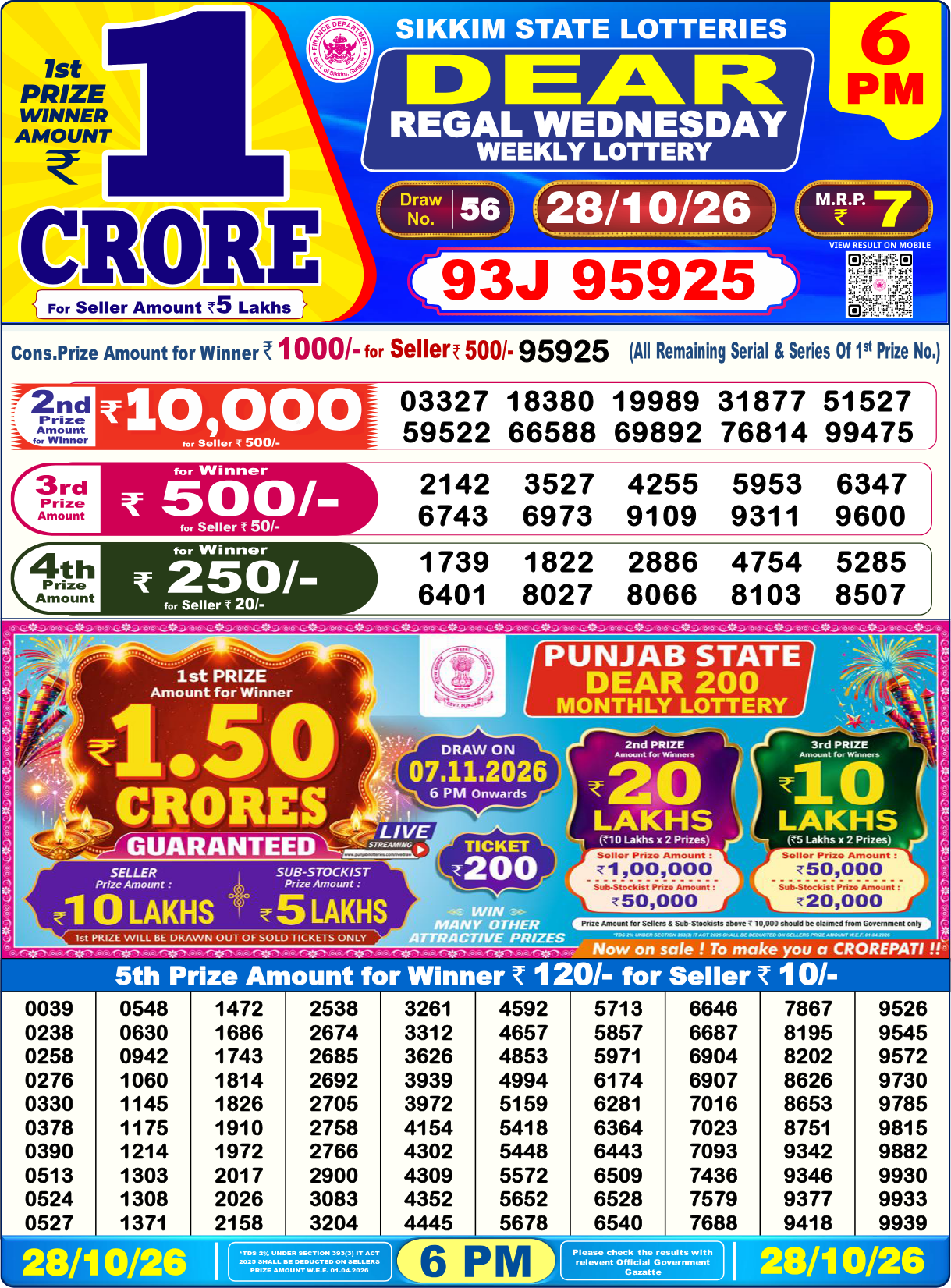Lottery Sambad 6 PM result 28.10.2026, page 1