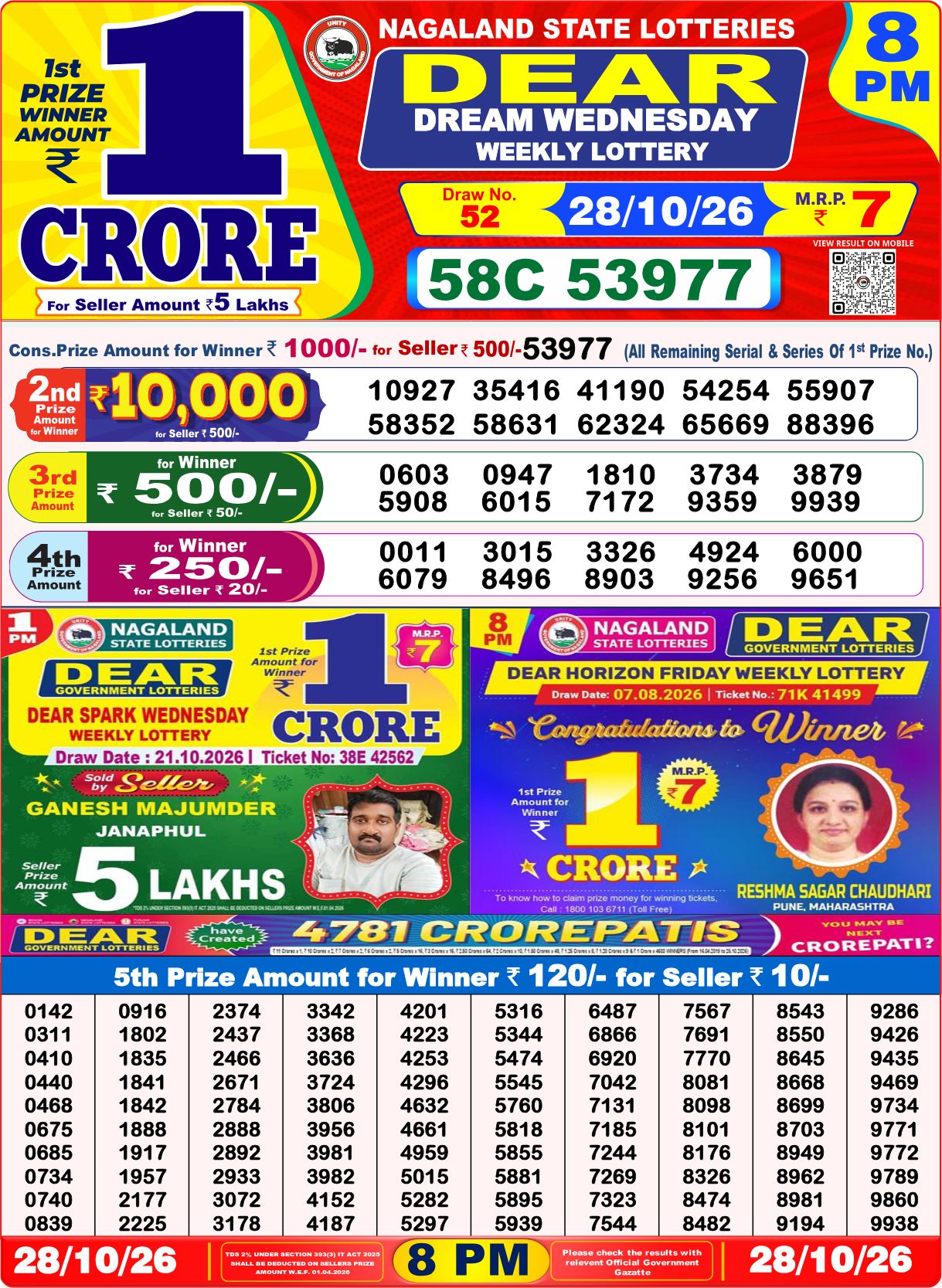 Lottery Sambad 8 PM result 28.10.2026, page 1