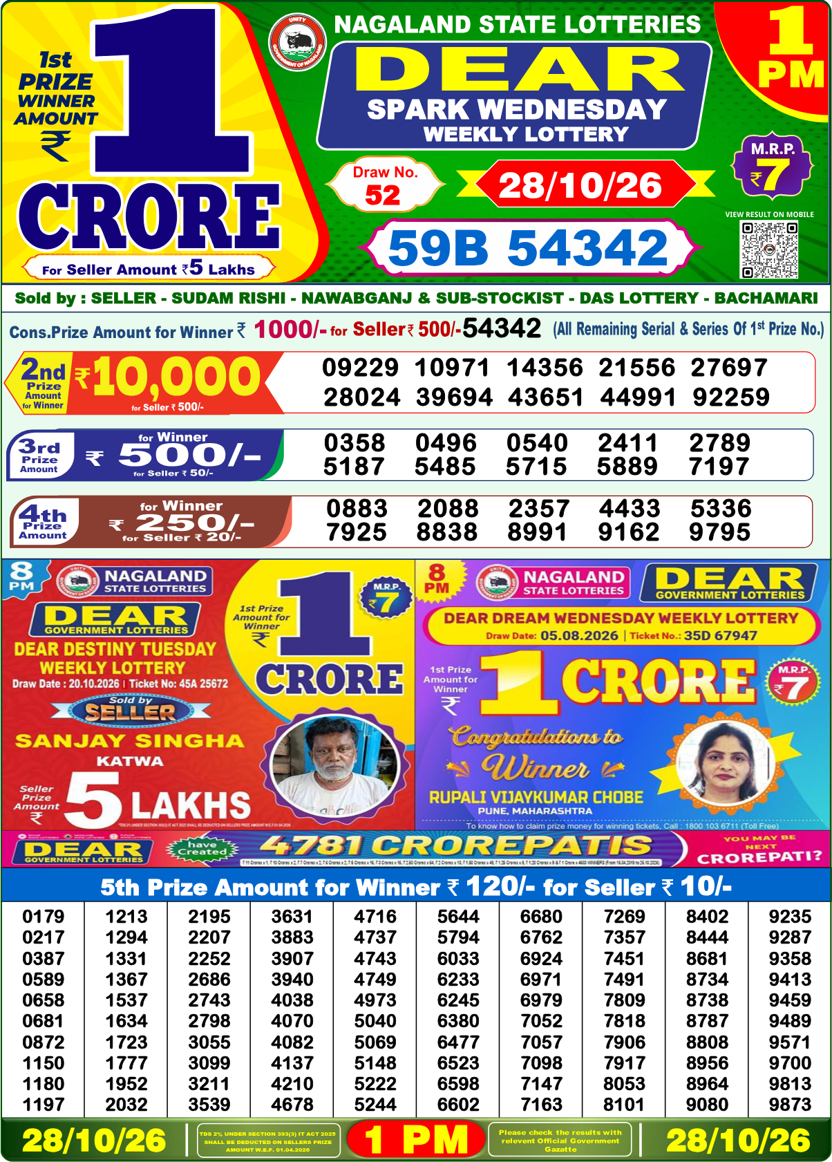 Lottery Sambad 1 PM result 28.10.2026, page 1
