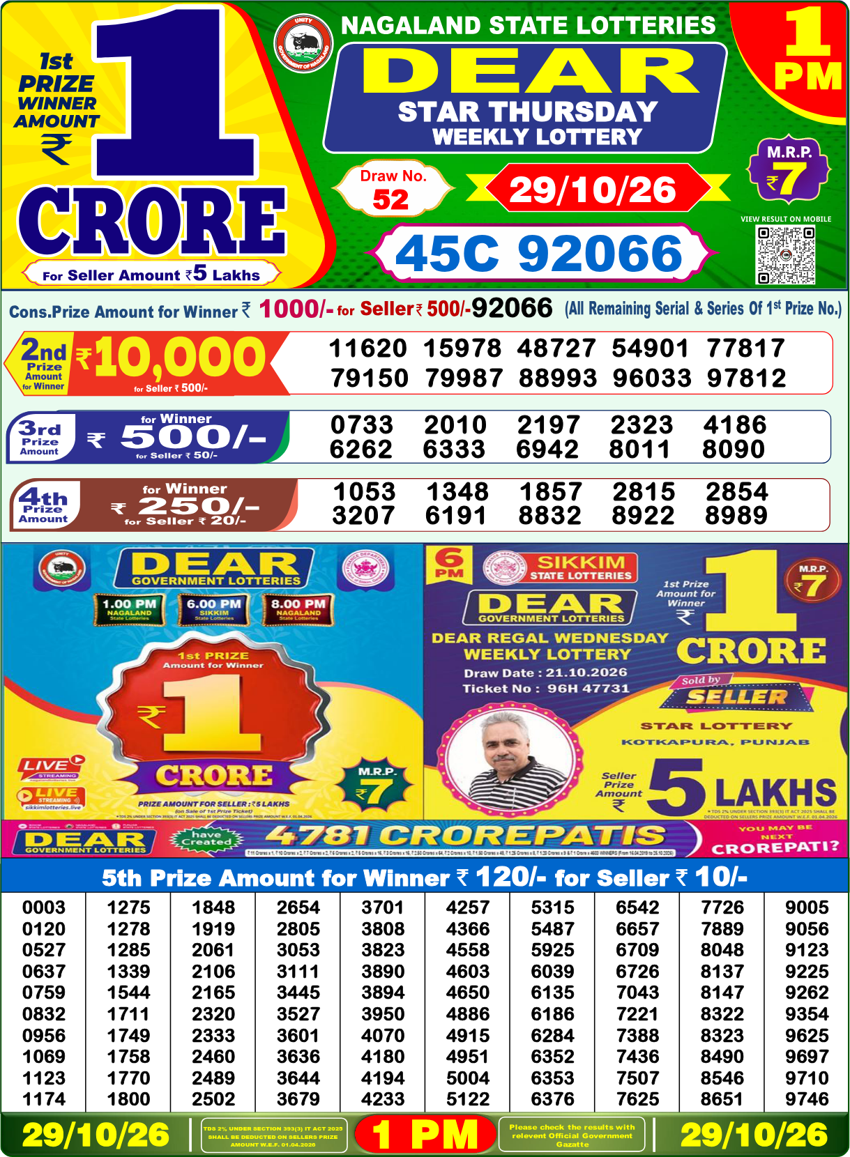 Lottery Sambad 1 PM result 29.10.2026, page 1
